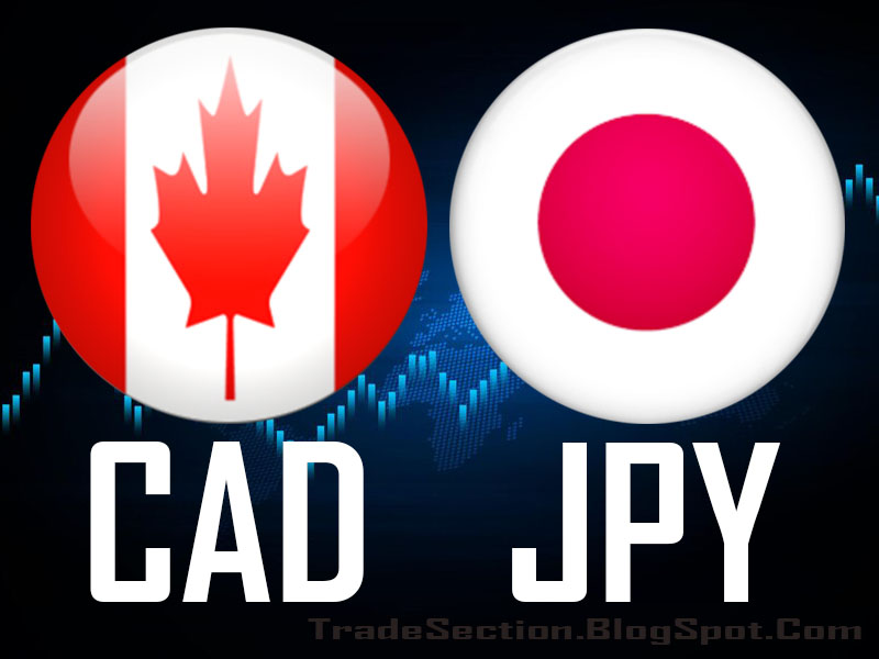 CADJPY Buy Signal Chart - RSI Technical Setup and Forecast 2025.08.21 08:34