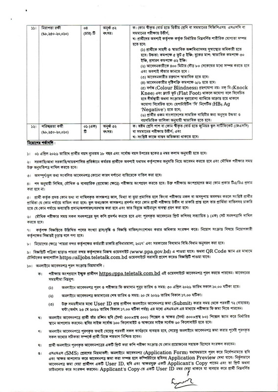 PPA-Job-Circular-2026-PDF-2