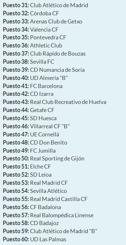 El Equipo favorito de “Los últimos de Futbolplus” (1ª Edición) Formato copero. - Página 4 Sorteo-B02