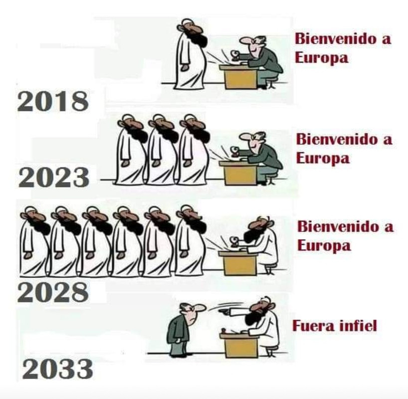 Memes sobre Multiculturalismo Europeo