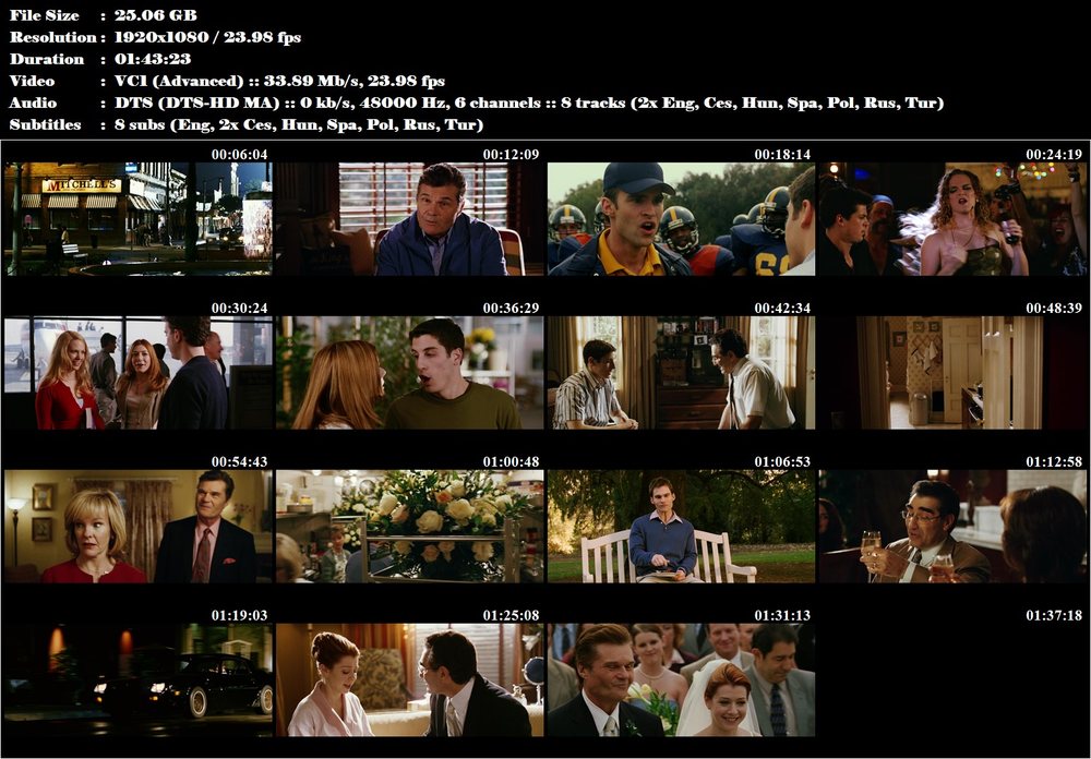 Re: Prci, prci, prcičky 3: Svatba / American Wedding (2003)