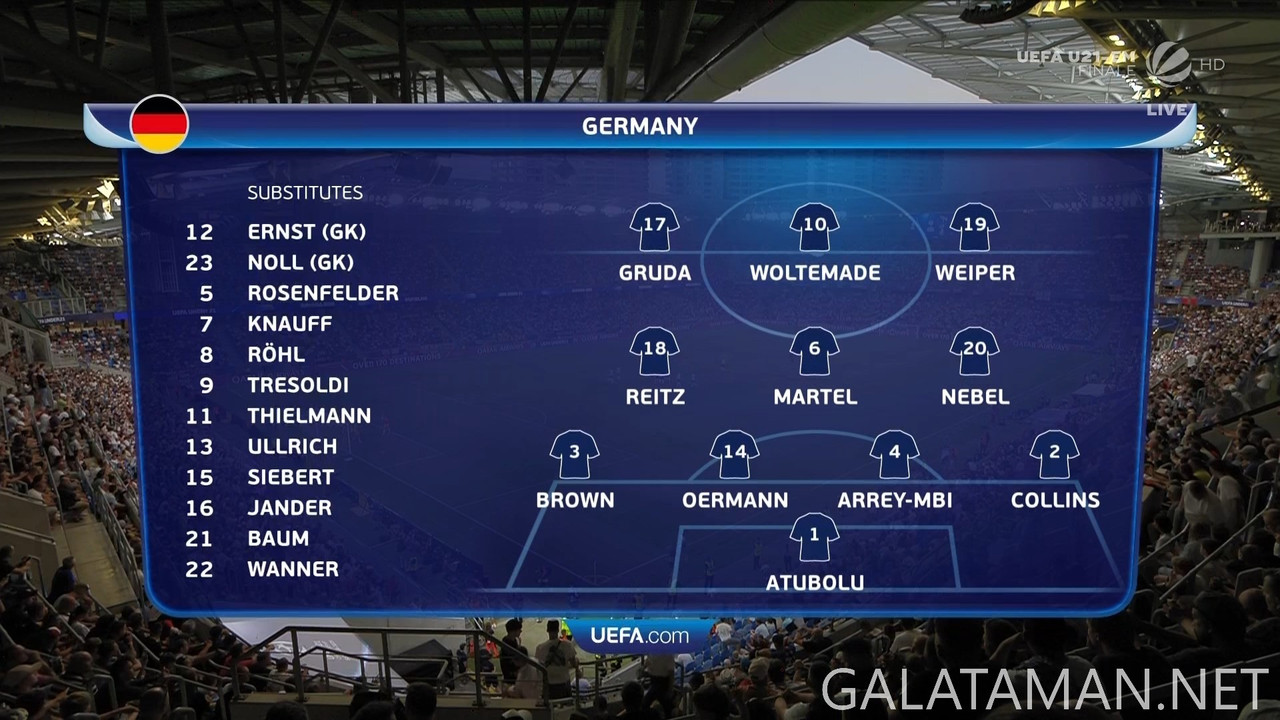 06-28_20-10-00_SAT.1 HD_ran Fußball  UEFA U21-EM Finale Deutschland - England (2. Halbzeit).ts_snaps