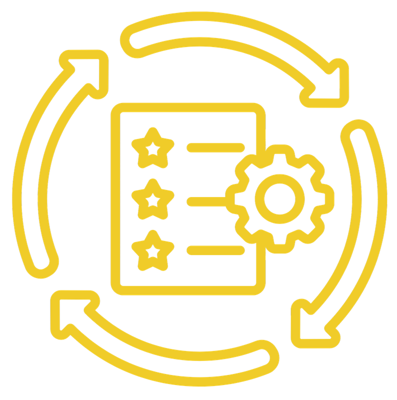 How the Safeguarding Diagnostic Works