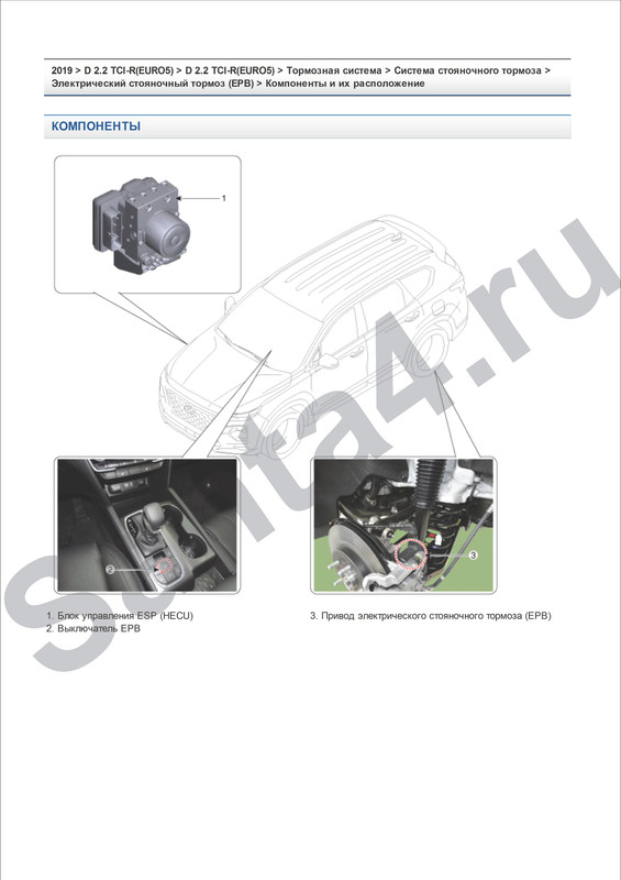 10.6.5.2_Компоненты и их расположение