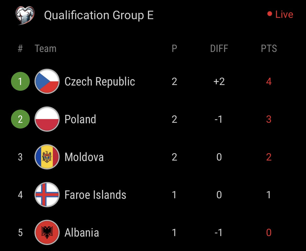 6CBFC7AA-C117-466C-B835-445ADF1A6039