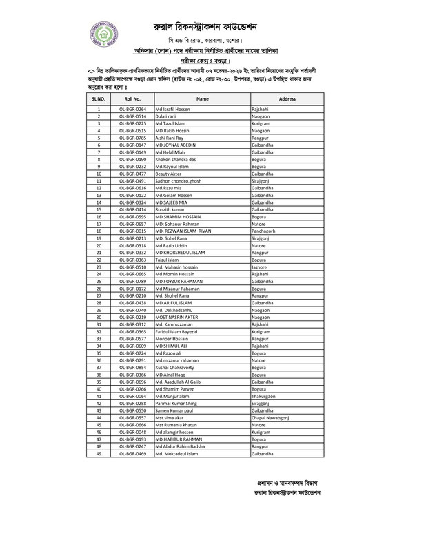 Officer-Loan-Bogura-Center-Result-PDF-8