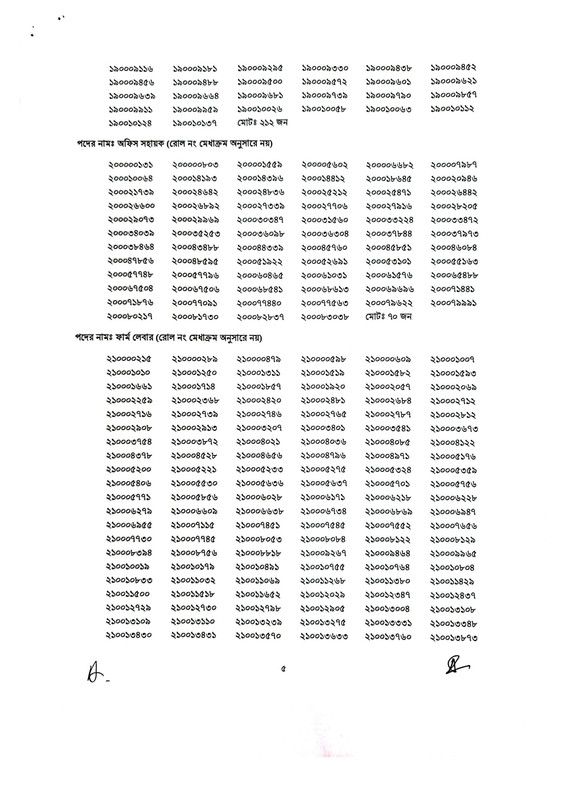 DAE-Viva-Result-2023-PDF-5