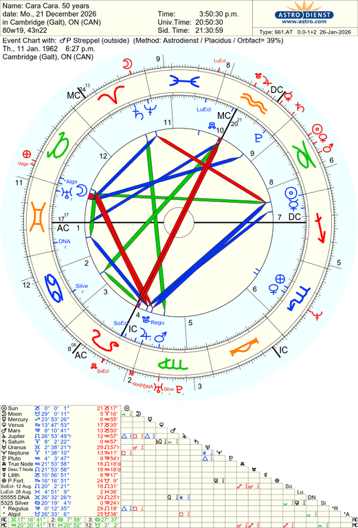 astro 661at cara cara 50 years p streppel 83166 2509925