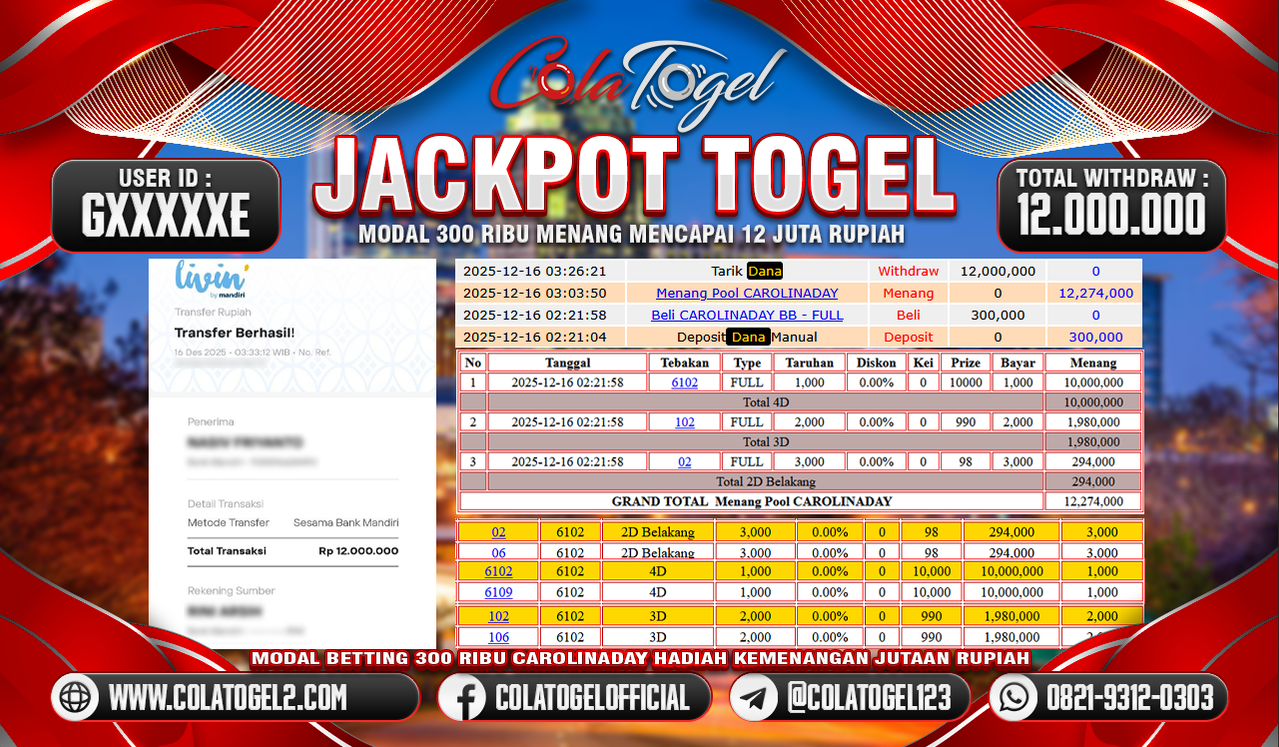 jackpot-togel-carolinaday-05-57-38-2025-12-16