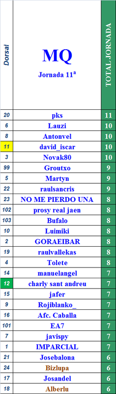 LA MEGA QUINIELA (11ª Edición) TEMP. 2019-20 (1ª Parte - CERRADO) - Página 28 Provi-11