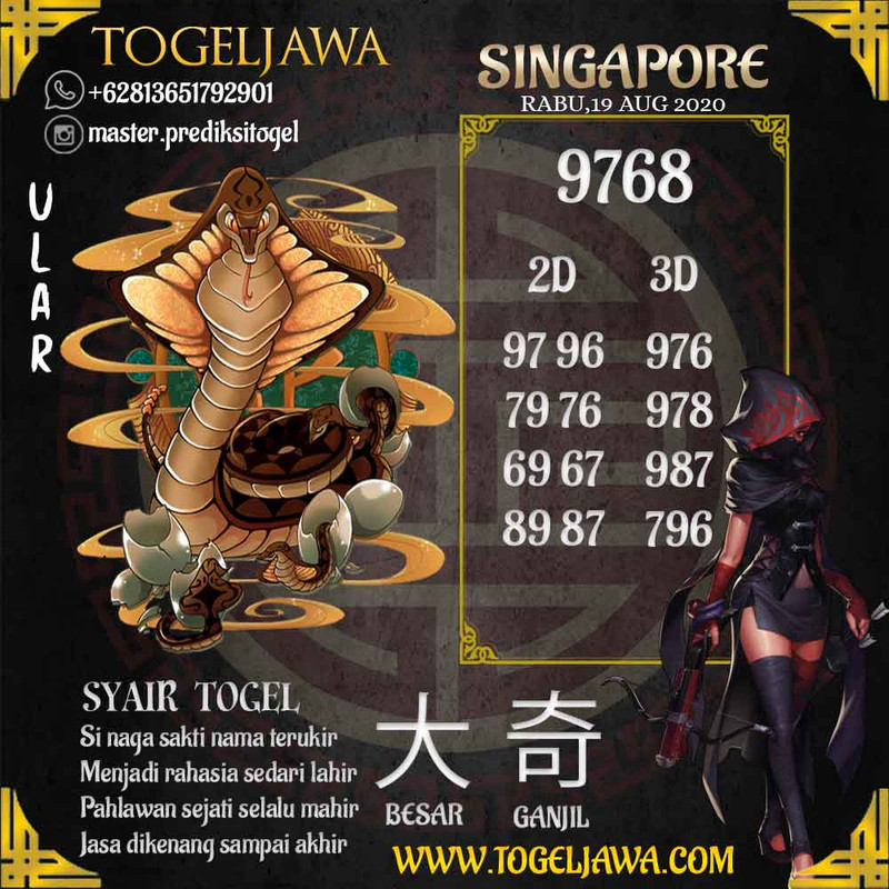 Prediksi Singapore Tanggal 2020-08-19