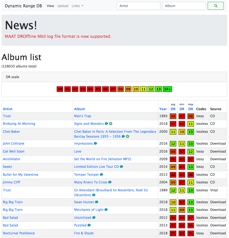 The new Dynamic Range Database | Steve Hoffman Music Forums