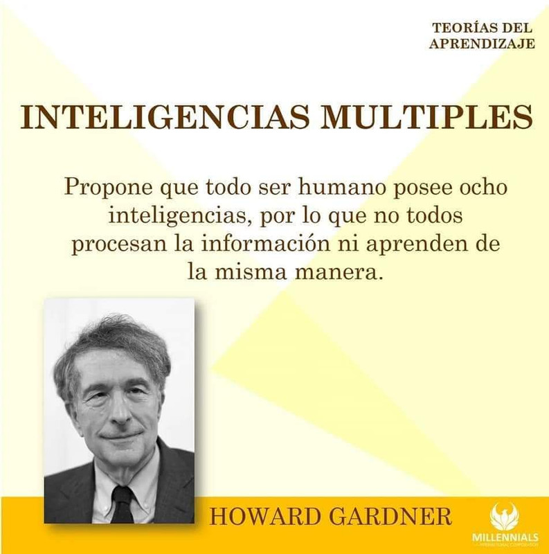 Inteligencias Múltiples