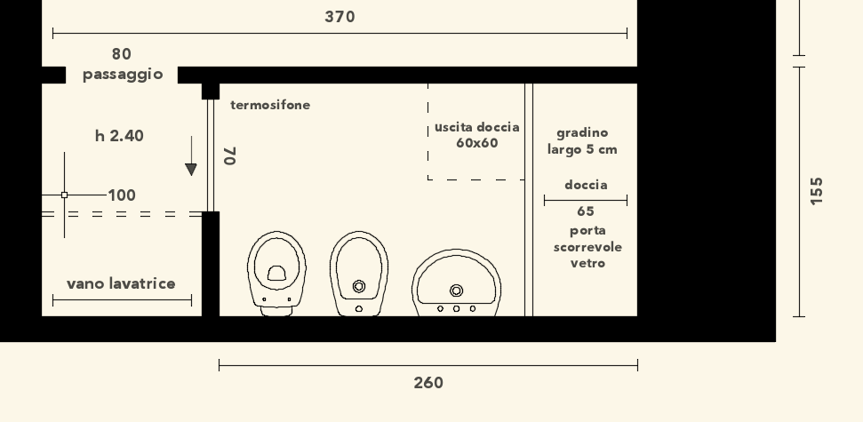 Bagno Corto - Lavello Angolare? - Forum Arredamento.it