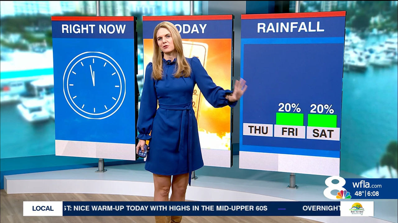 NewsChannel 8 Today at 6a_20231129_11001200.ts_snapshot_07.18.231
