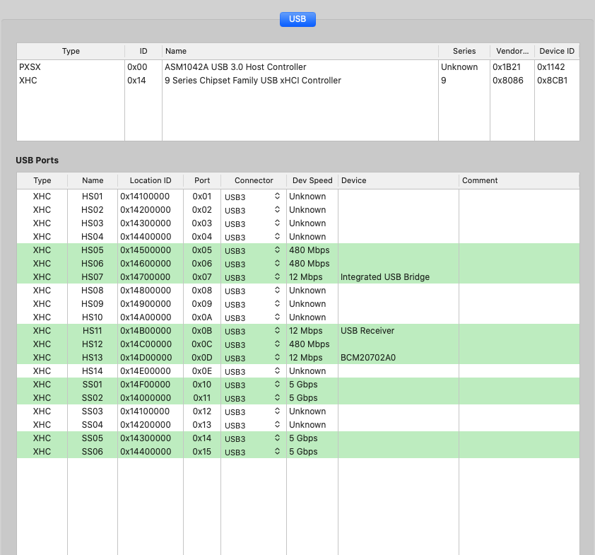 Video Guide Hackintosh USB Port Mapping with Hackintool