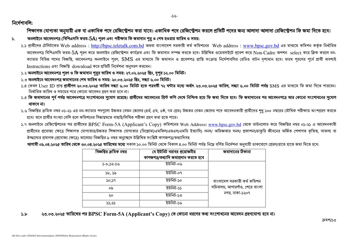 BPSC-Non-Cadre-Job-Circular-1-12