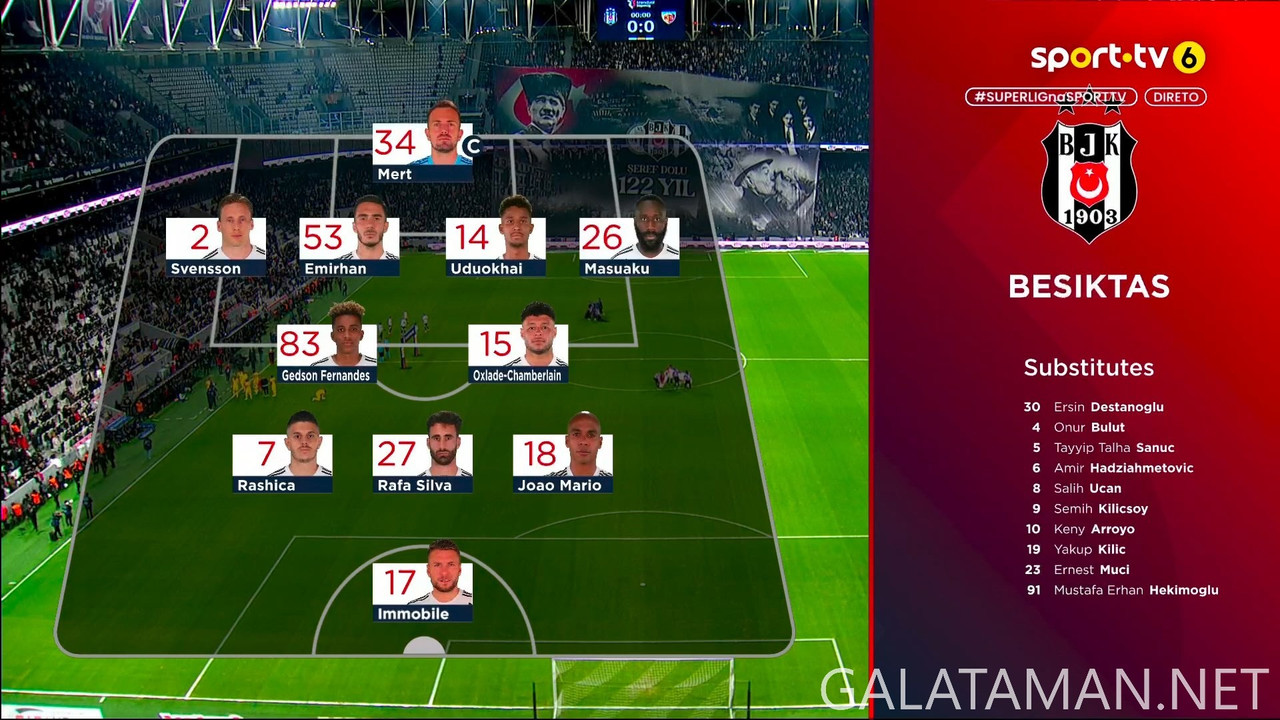 20250301-BJK-KAY-TSL_1PT-1080.mkv_snapshot_05.16.088