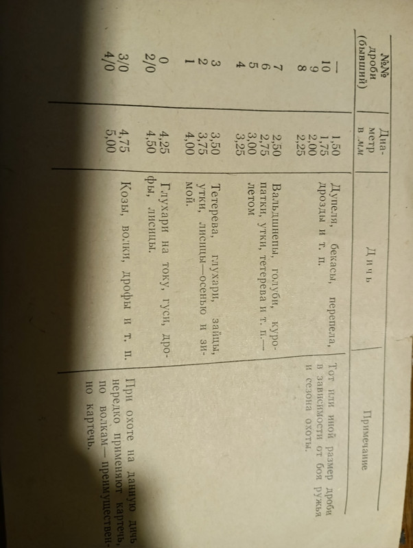 изображение_viber_2025-08-25_09-00-37-305