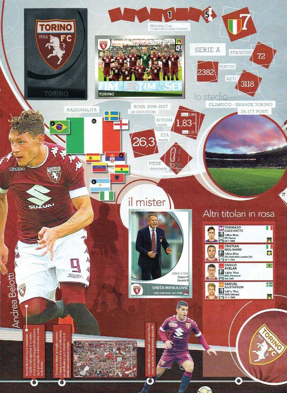 Album Calciatori 2016-2017 Panini-079