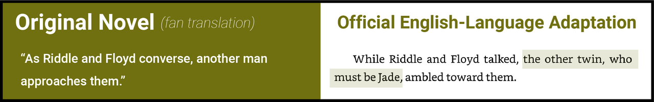 Chapter 5 novel 2 changes3