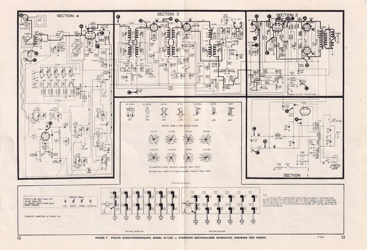 Philco Schematic