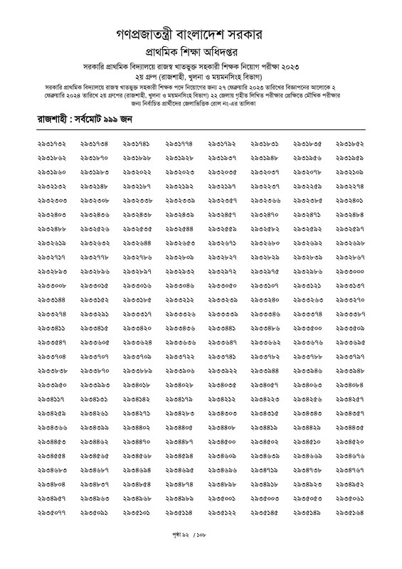 Primary-2nd-Phase-Exam-Result-2024-PDF-093