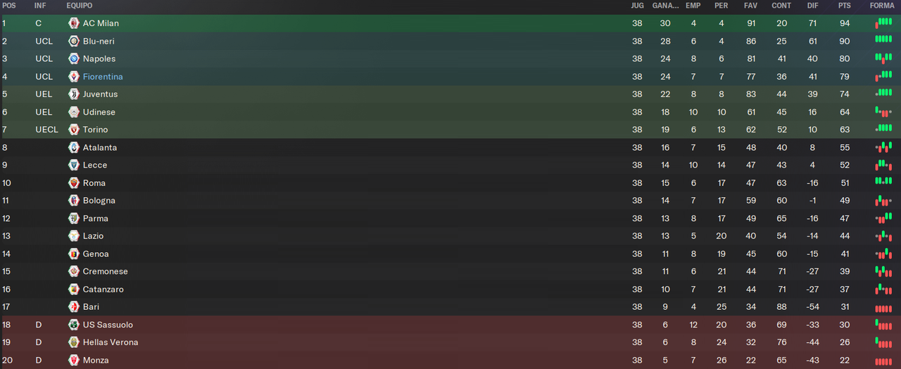 liga.png