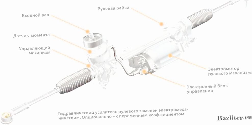 как понять неисправность рулевой рейки как понять неисправность рулевой рейки