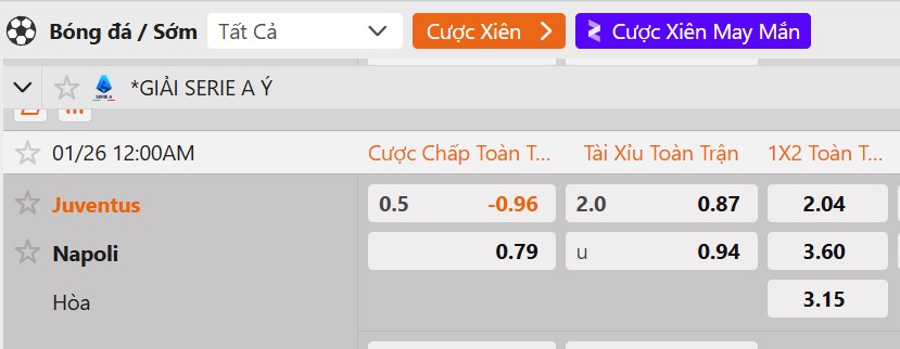 Tỷ lệ kèo Juventus vs Napoli