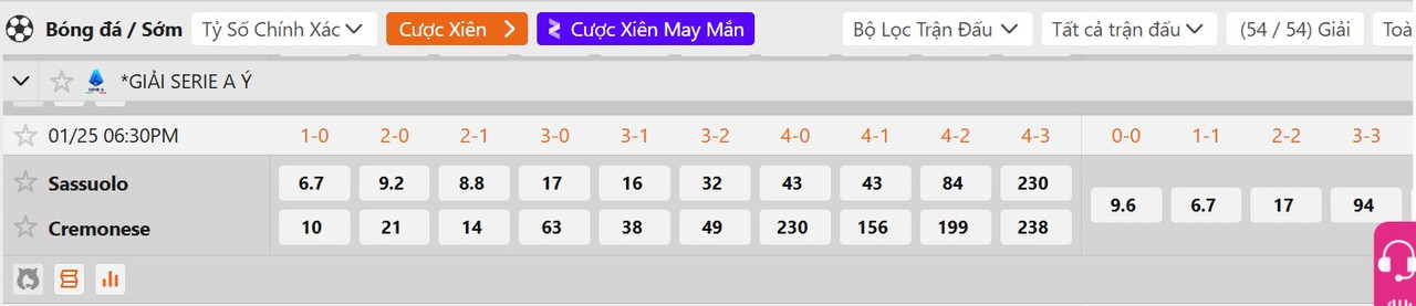 Tỷ lệ tỷ số chính xác Sassuolo vs Cremonese