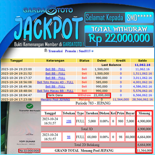 JACKPOT TOGEL PASARAN JEPANG 4D 3D 2D  RP 22.000.000,- LUNAS