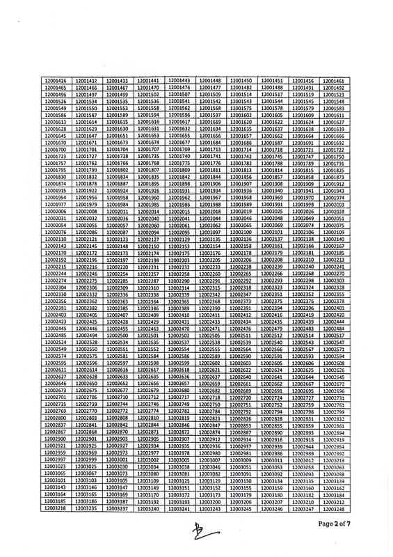 DNC-Wireless-Operator-Physical-Fitness-Result-2025-PDF-2