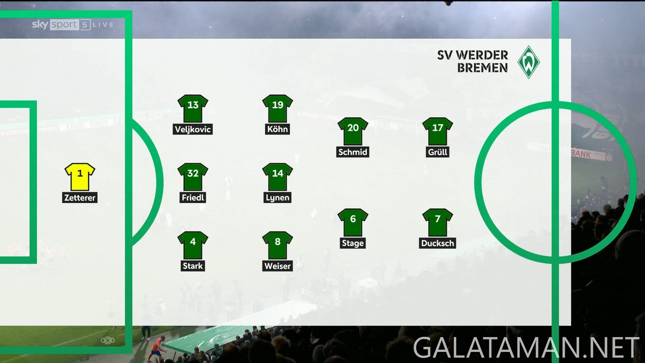 [Image: 12-03-20-30-05-Sky-Sport-5-FHD-Werder-Br...57-238.jpg]