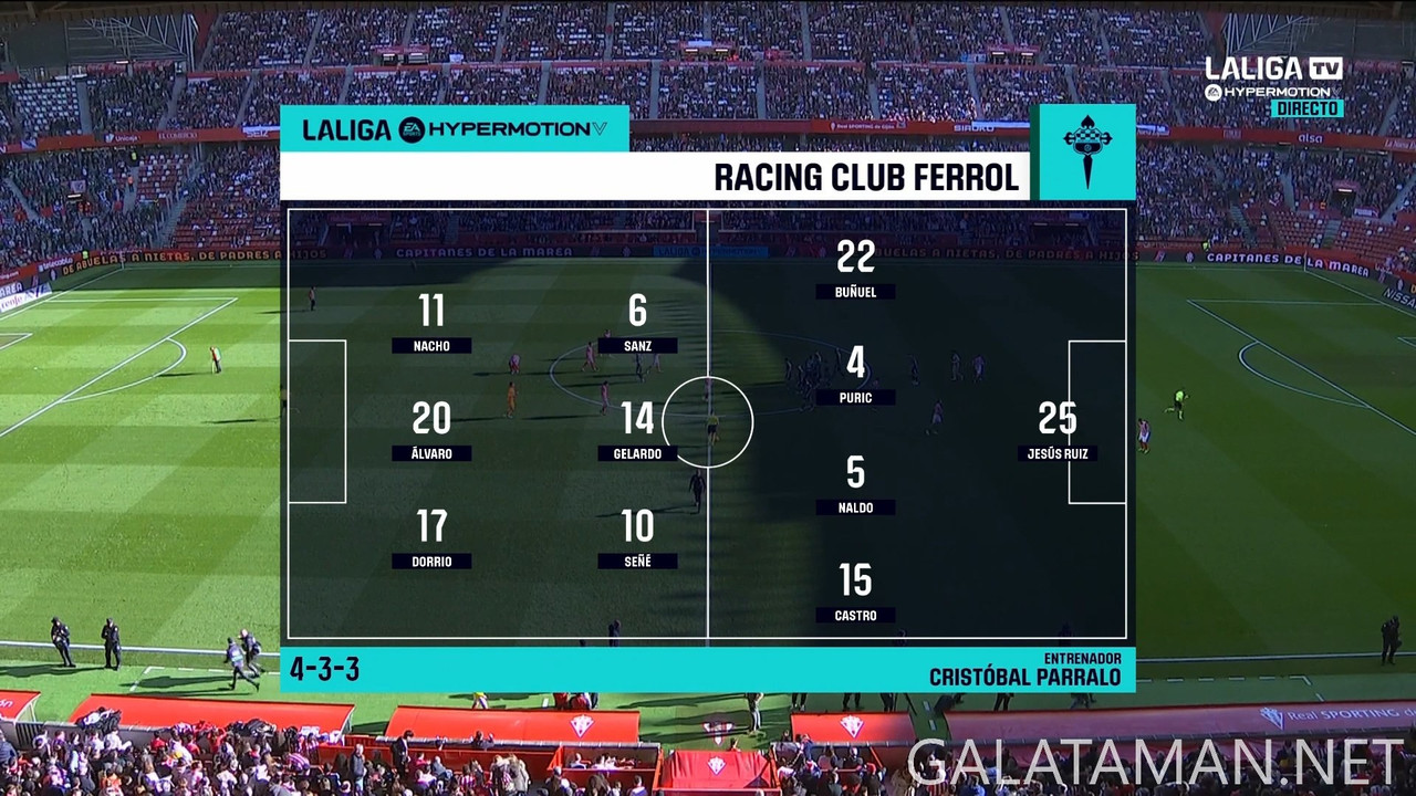 12-15_13-45-01_LaLiga TV Hypermotion FHD_Sporting Gijón vs Racing Ferrol.ts_snapshot_15.40.955