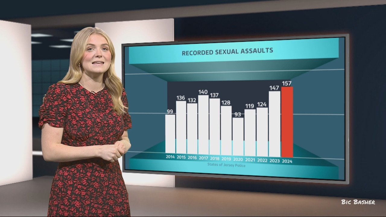 10.07 - 18.00.00 - ITV News Channel TV; Weather..ts_snapshot_13.55.735