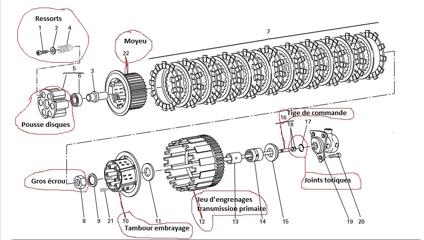 1-Eclaté embrayage M620 APTC