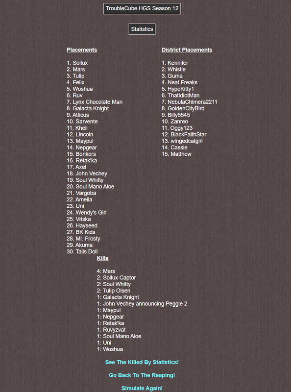 37 TC HGS S12 Statistics