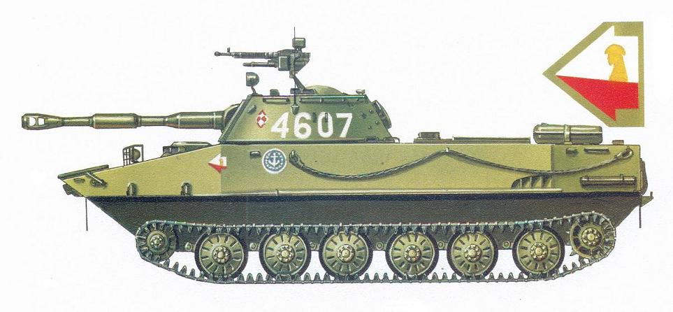 PT-76-lengyel-7-partv-delmi-ho.jpg