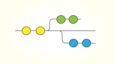 MASTER Git, Github and Github Actions for DevOps CI CD -2022