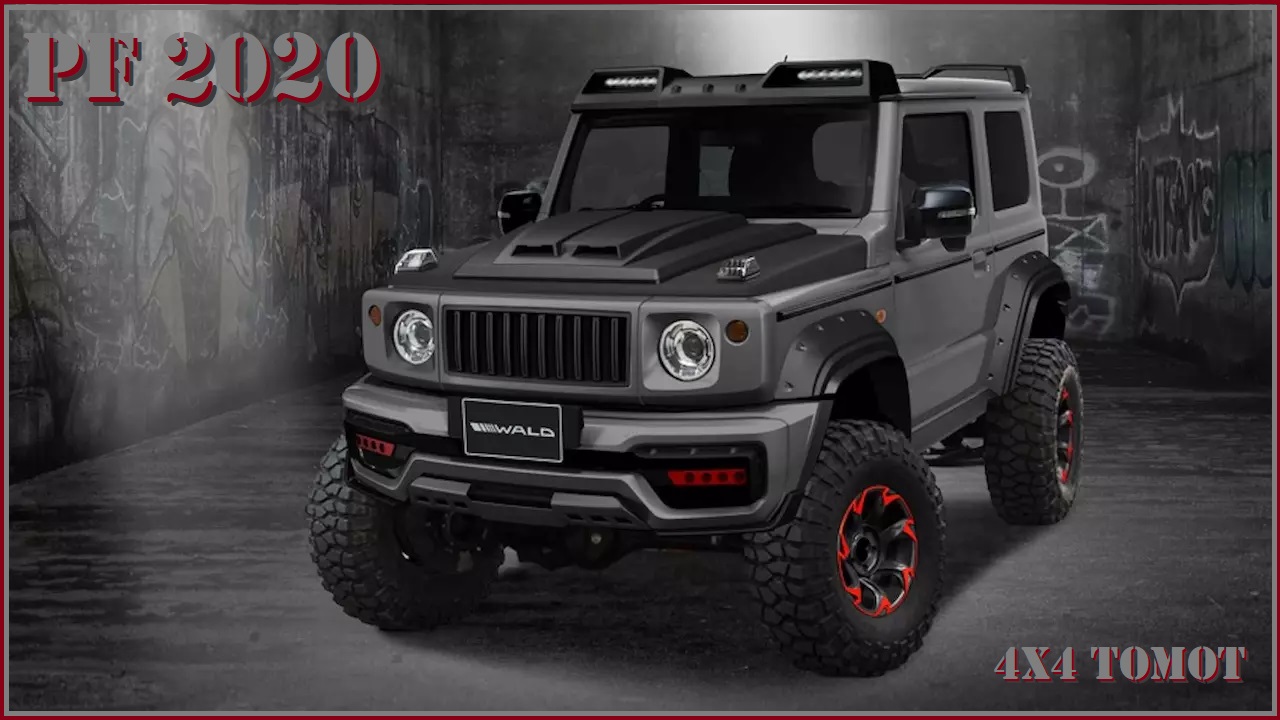 PF2020