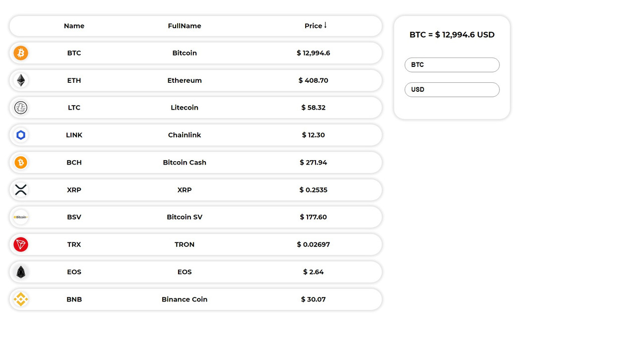 Crypto table