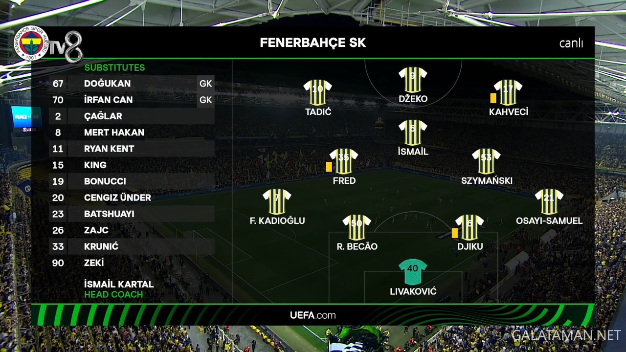 04-18_20-48-58_TV8 FHD TR_Fenerbahçe vs Olympiacos.ts_snapshot_09.33.321