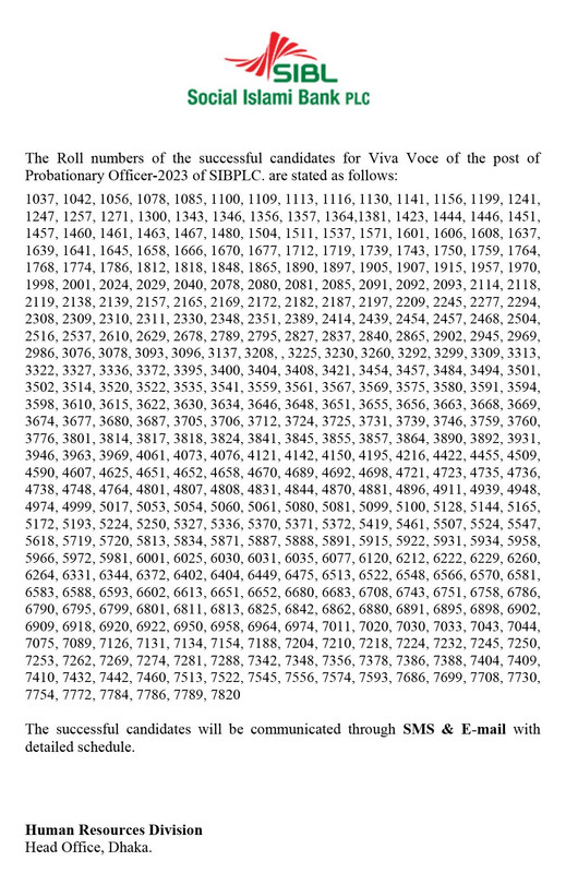 SIBL-PO-Exam-Result-2024