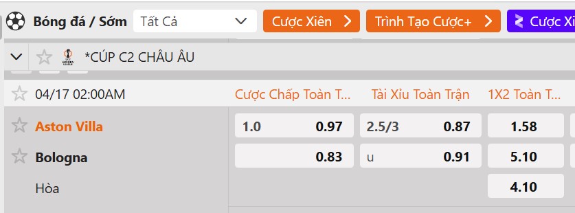 Tỷ lệ kèo Aston Villa vs Bologna