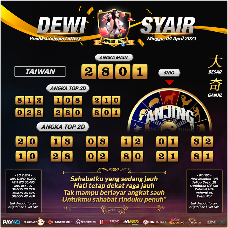 Prediksi Togel Taiwan Minggu 04 April 2021 Prediksi Tw