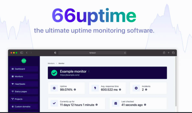 66uptime