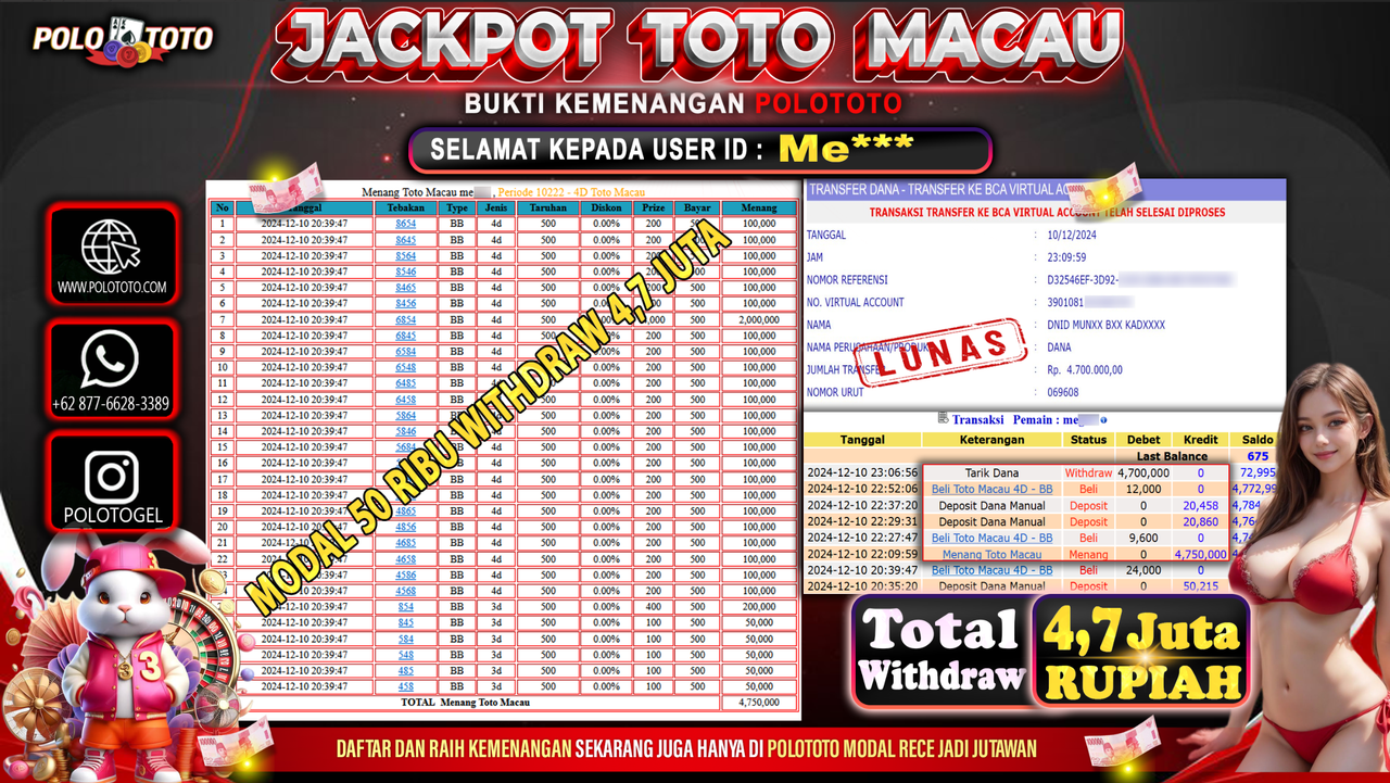 POLOTOTO JACKPOT TOGEL TOTO MACAU Rp.4,700.000,-