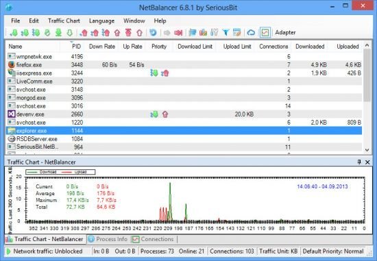 NetBalancer 9.17.3.2303 Multilingual