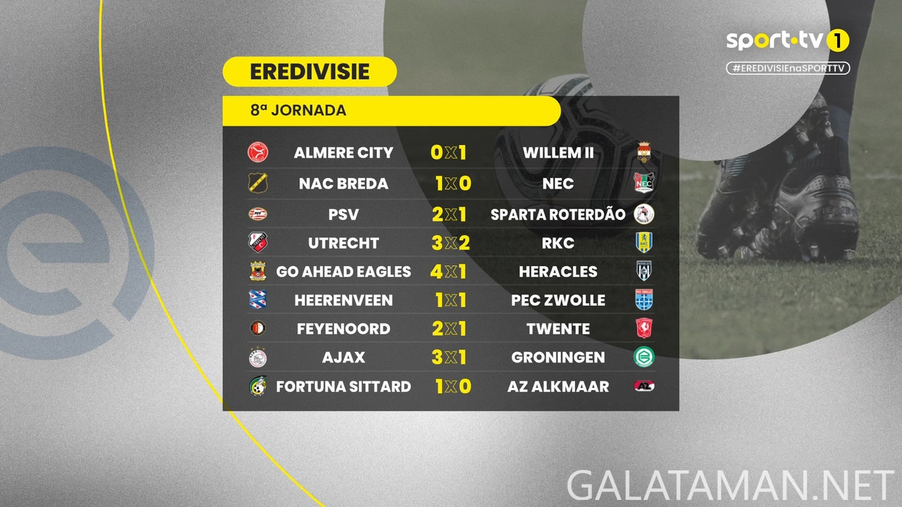 [Image: 20241008-EREDIVISIE-M8-HGS-1080-mkv-snap...32-305.jpg]